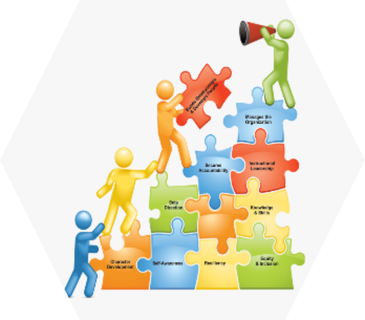 Leadership, Ethics, and Corporate Accountability